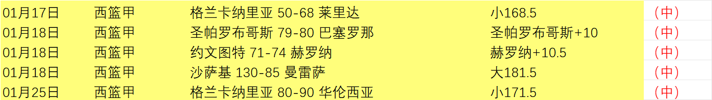 温哥华剑击,世界杯,佘梓桦小组,澳门威尼斯人官网,威尼斯人平台,澳门威尼斯人地址