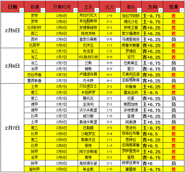 欧冠决赛绝,杀时刻,巴萨众将膜,澳门威尼斯人官网,威尼斯人平台,澳门威尼斯人地址