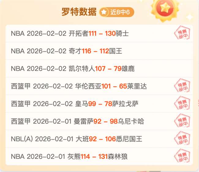 布朗盛赞科,内勤奋无私,堪称卓越伙,澳门威尼斯人官网,威尼斯人平台,澳门威尼斯人地址