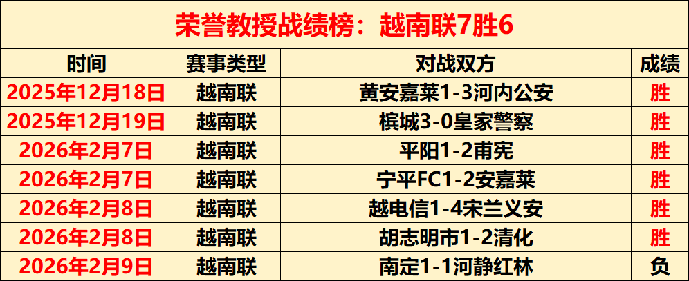 大乐透期号,专家推荐,三外援磨合,澳门威尼斯人官网,威尼斯人平台,澳门威尼斯人地址