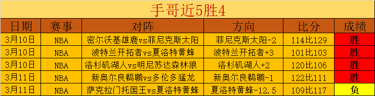 福彩,期狼牙胆码,分析及定位,澳门威尼斯人官网,威尼斯人平台,澳门威尼斯人地址