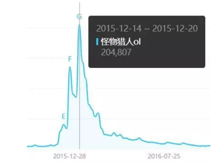 恒大足校开,启年度招生,学费万元,澳门威尼斯人官网,威尼斯人平台,澳门威尼斯人地址