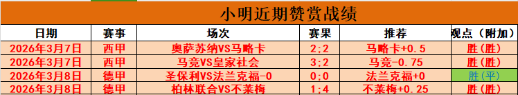 双色球,期龙头凤尾,及红波胆码,澳门威尼斯人官网,威尼斯人平台,澳门威尼斯人地址