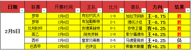 浙江广厦客,场击败广东,赢得冠军,澳门威尼斯人官网,威尼斯人平台,澳门威尼斯人地址