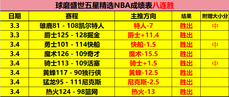 佩特罗鲁主,场力争期号,专家质合分,澳门威尼斯人官网,威尼斯人平台,澳门威尼斯人地址