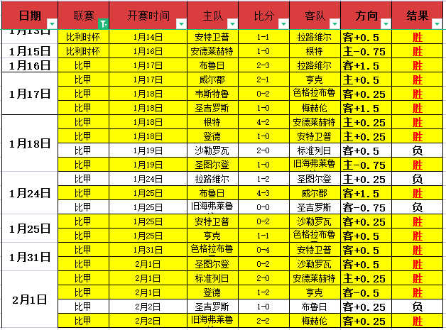法国队对阵,克罗地亚主,场海报亮相,澳门威尼斯人官网,威尼斯人平台,澳门威尼斯人地址