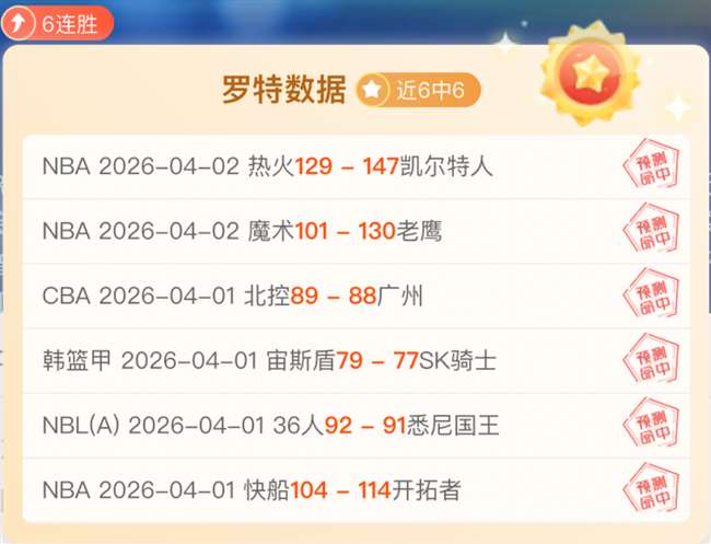 铜梁龙球队,吸纳,名前广州队,澳门威尼斯人官网,威尼斯人平台,澳门威尼斯人地址