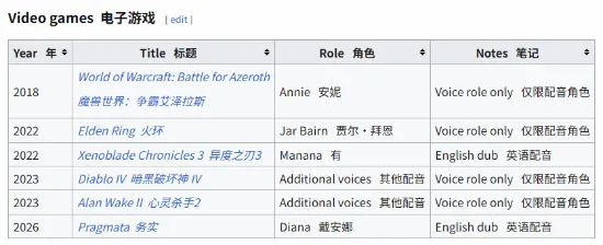 新秀获沃西,认可,克內克特前,澳门威尼斯人官网,威尼斯人平台,澳门威尼斯人地址