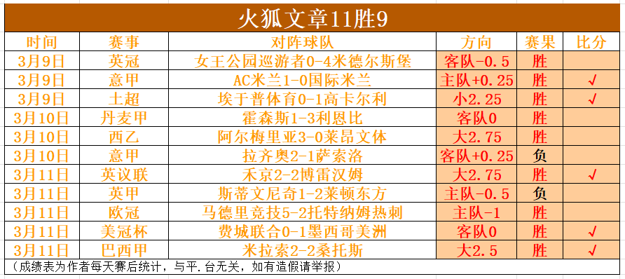 七星彩,期专家推荐,定位胆码及,澳门威尼斯人官网,威尼斯人平台,澳门威尼斯人地址