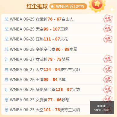 推荐,足球攻略周,世界杯前瞻,澳门威尼斯人官网,威尼斯人平台,澳门威尼斯人地址