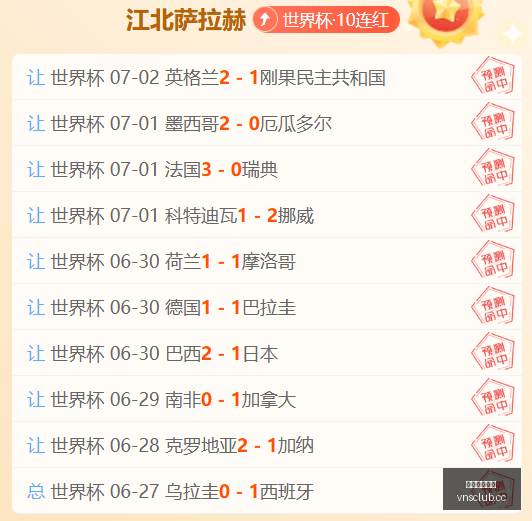 连冠奇迹再,现近,历史战绩能,澳门威尼斯人官网,威尼斯人平台,澳门威尼斯人地址