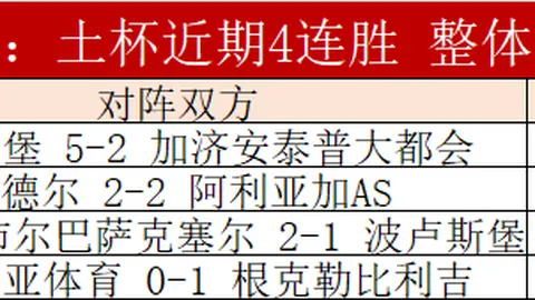 激情对决！阿德莱德联挑战战绩闪耀的纽卡斯尔喷气机，谁能笑到最后？