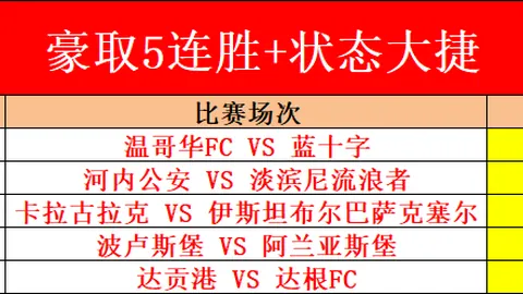 中国男篮亚洲杯激战正酣，三人篮球赛三强晋级四强舞台