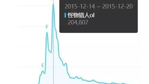 恒大足校开启年度招生：学费万元，精英学员免单入学。