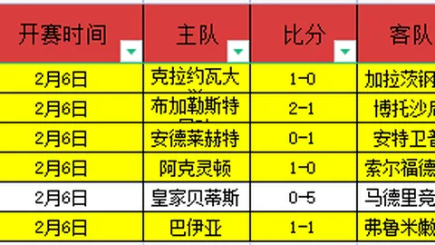 浙江广厦客场击败广东，以113-107赢得冠军