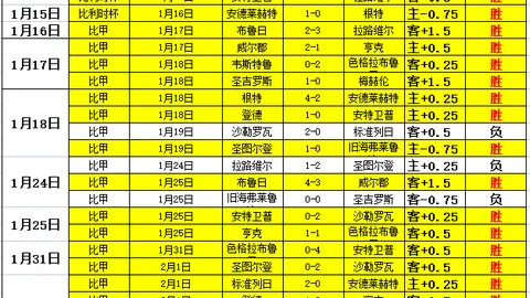 法国队对阵克罗地亚主场海报亮相：姆巴佩与莫德里奇璀璨同框