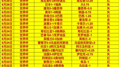 新西兰再创佳绩，鳄蜥对决喷射机：2026赛季精彩对决