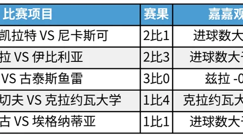金州女武神挑战华盛顿神秘人：2026赛季焦点战前瞻