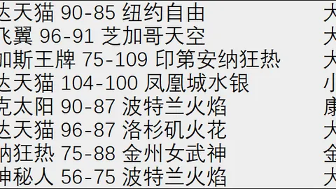 申花惊险闯入足协杯八强41分钟逆转海牛，阿苏埃三射一传，高天意双助攻，关键战伤退幕后