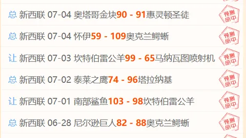 独家：姆巴佩领衔，四大球星提前归队备战，贝林厄姆何时回归